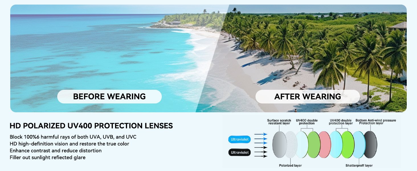 polarized sunglasses