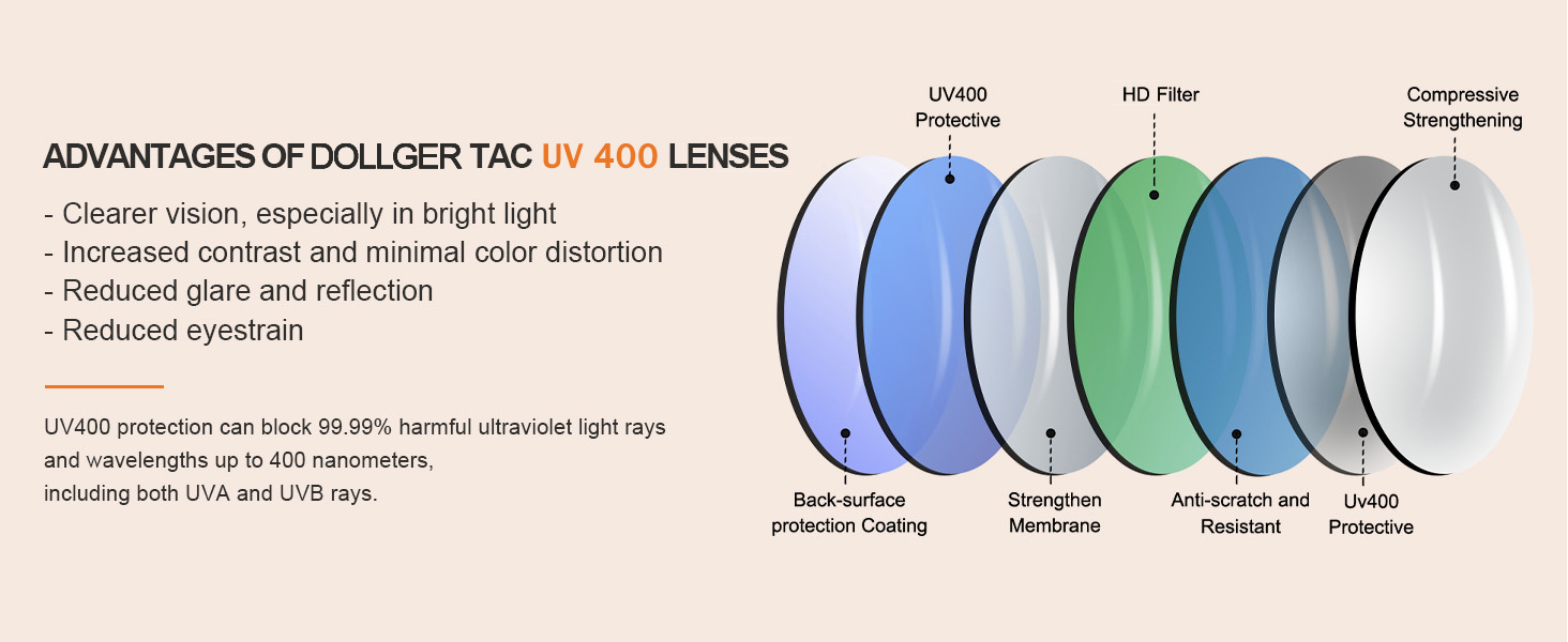 polarized sunglasses